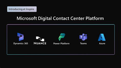 dccp microsoft.